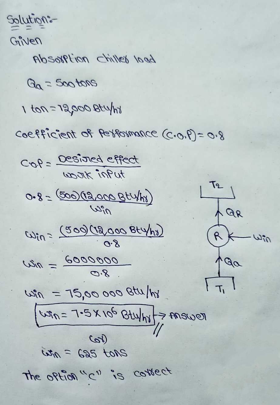 Explanation-Image