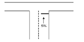 Question-Image