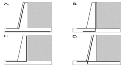 Question-Image
