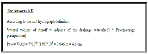 Explanation-Image
