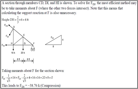 Explanation-Image