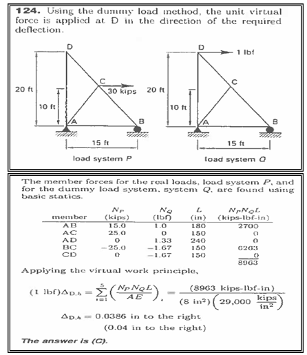 Explanation-Image