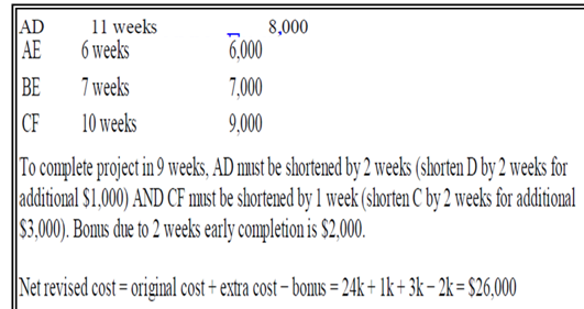 Explanation-Image