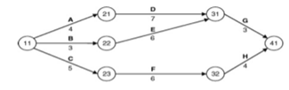 Question-Image