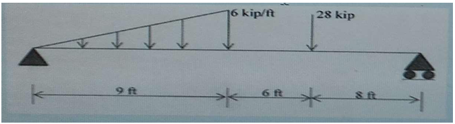 Question-Image