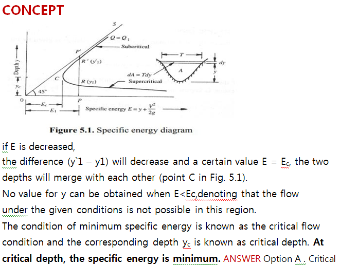Explanation-Image