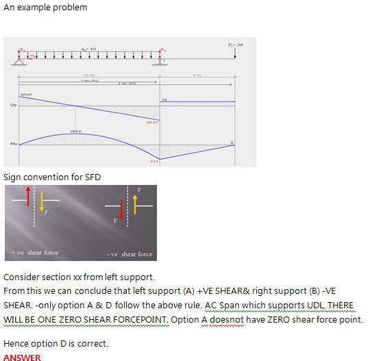 Explanation-Image