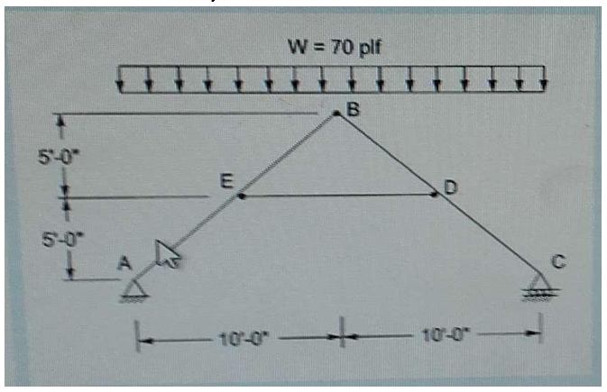 Question-Image