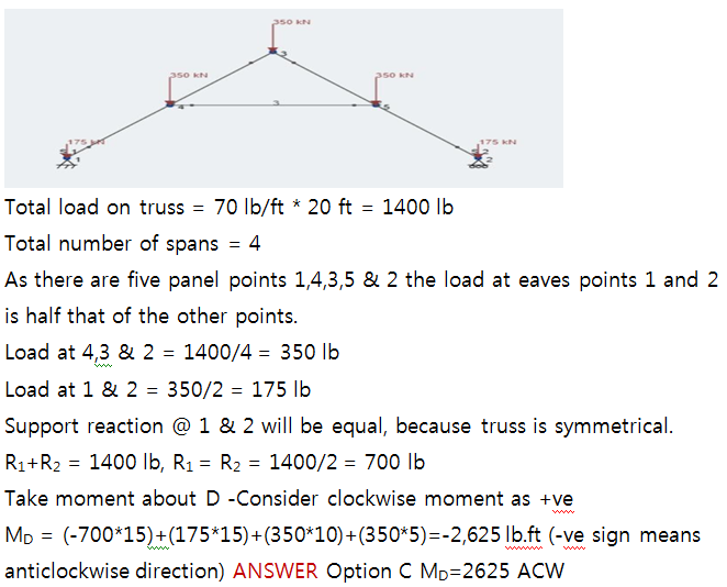 Explanation-Image