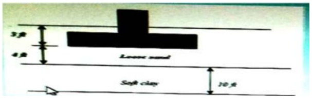 Question-Image