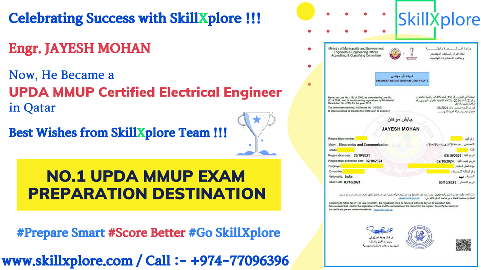 How to apply for mmup exam qatar