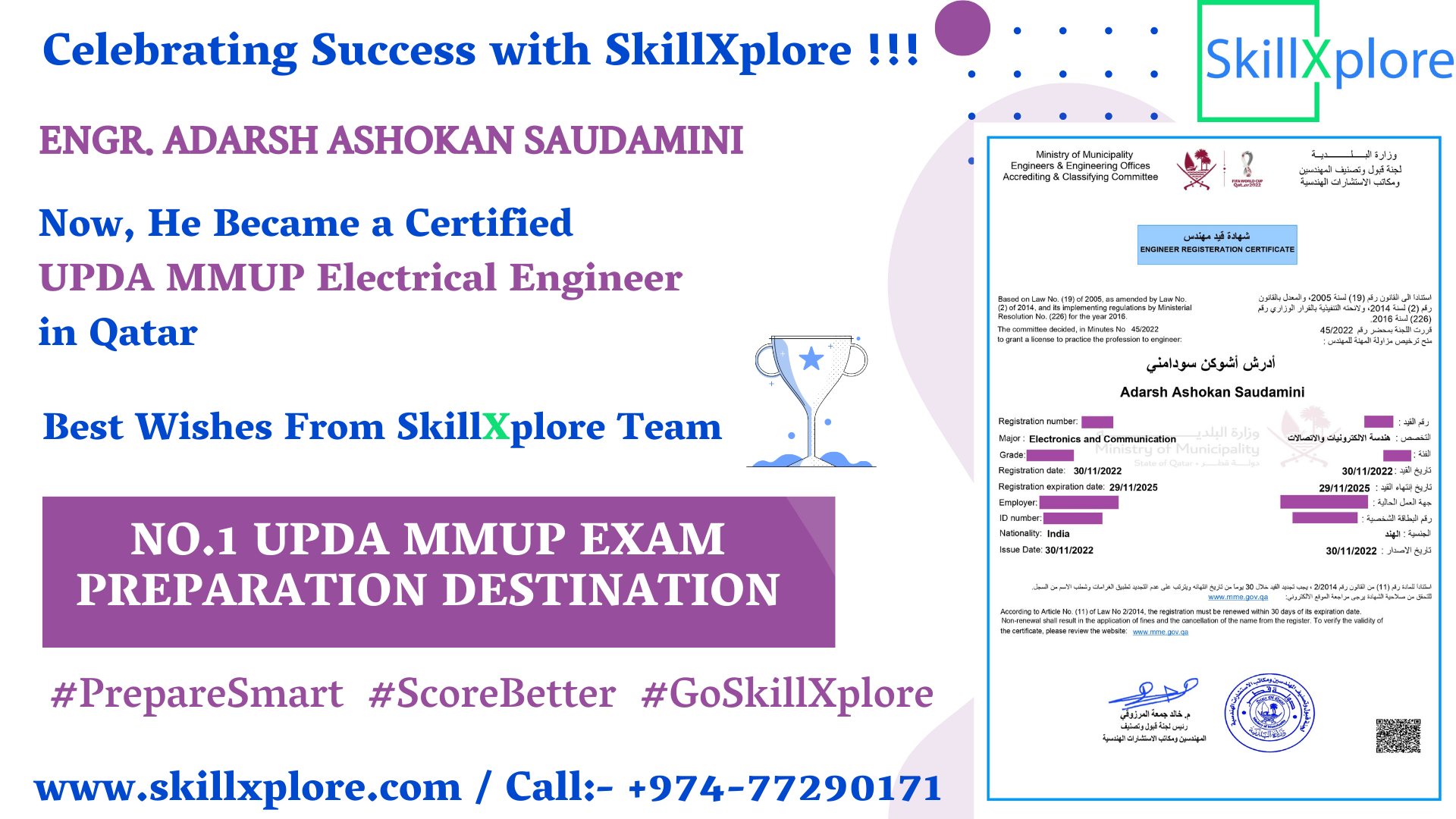 UPDA Exam For Electronics and Communication Engineering