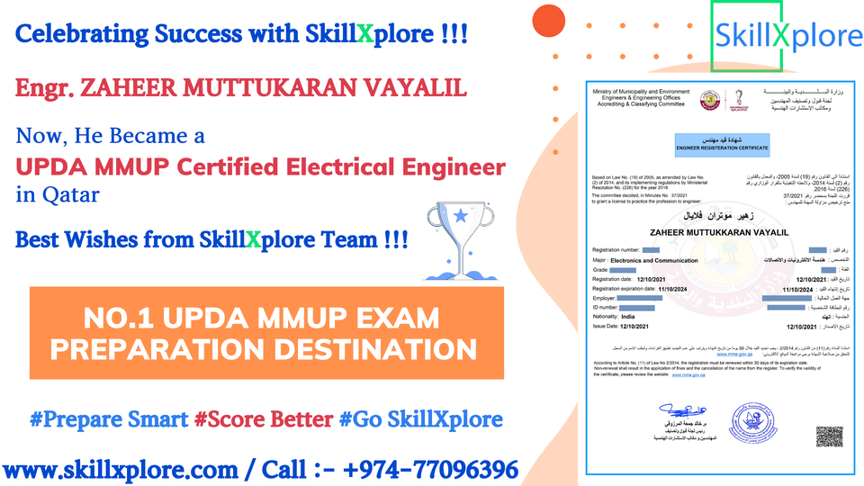 MMUP Certification
